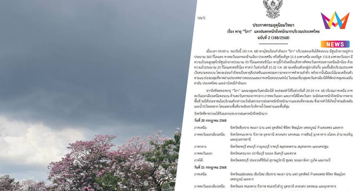 กรมอุตุฯ ประกาศฉบับ2 พายุโซนร้อน "วิภา" เตือน 40 จังหวัดฝนตกหนักมาก