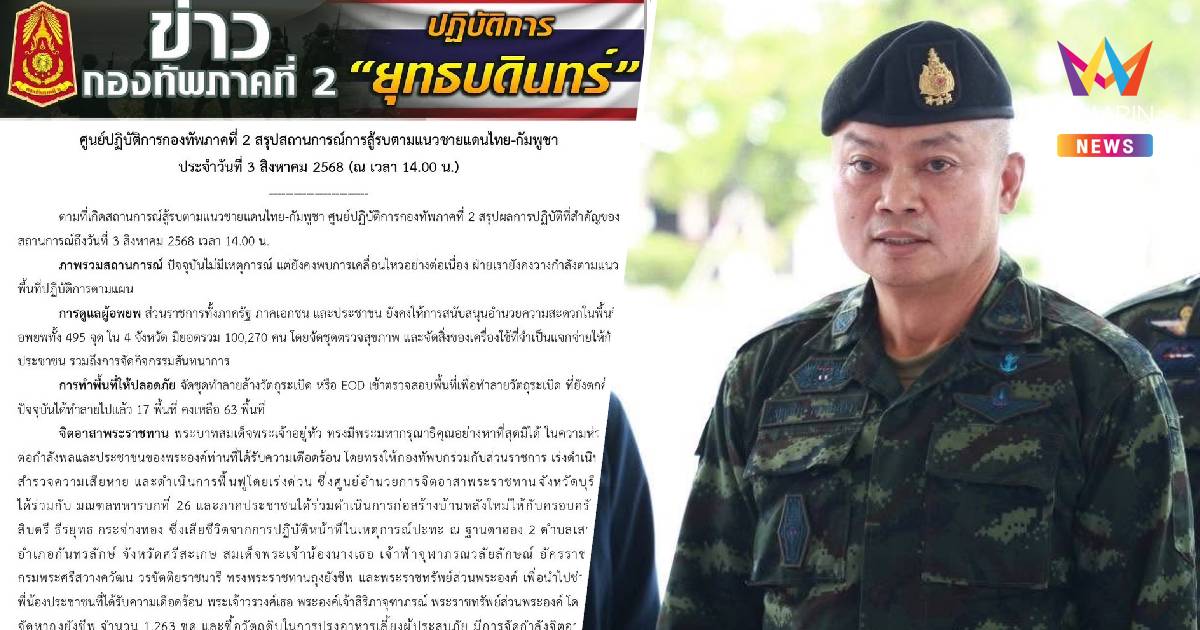 กองทัพภาคที่ 2 สรุปสถานการณ์สู้รบชายแดน ยังพบการเคลื่อนไหวต่อเนื่อง