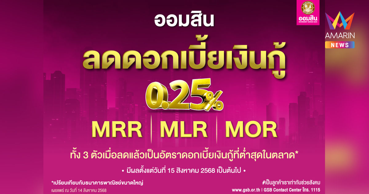 ออมสิน ประกาศลดดอกเบี้ยเงินกู้ทุกตัว 0.25% ทั้ง MRR MLR และ MOR มีผล 15 สิงหาคม 68 หวังช่วยกระตุ้นเศรษฐกิจทั้งระบบ