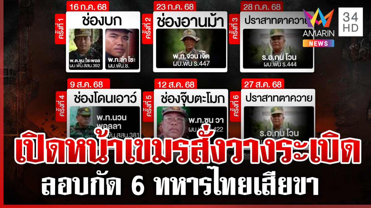 เปิดโฉมหน้าทหารเขมร สั่งวางทุ่นระเบิดลอบกัด-ลั่นภูมะเขือของไทย 100%