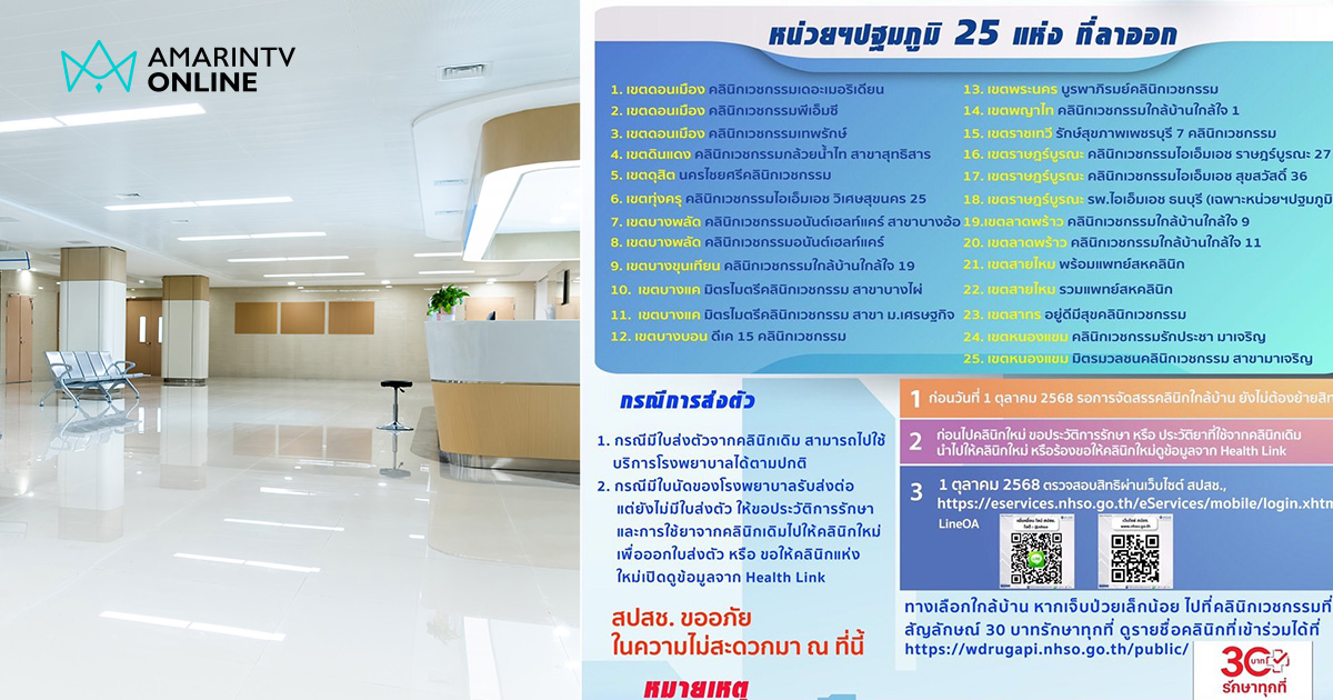 เช็กรายชื่อ คลินิกเอกชน 25 แห่ง ลาออกจากระบบ บัตรทอง มีผล 1 ต.ค. นี้