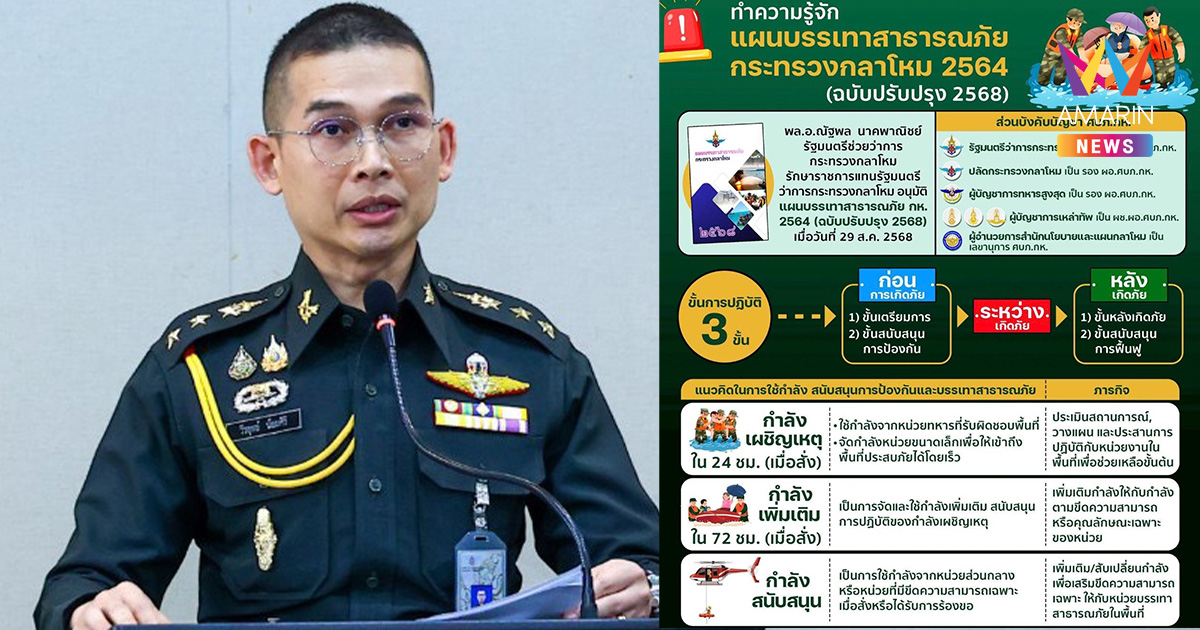 รมว.กลาโหม สั่งทหารทุกเหล่าทัพ เตรียมพร้อมยุทโธปกรณ์-กำลังพล รับมือ!