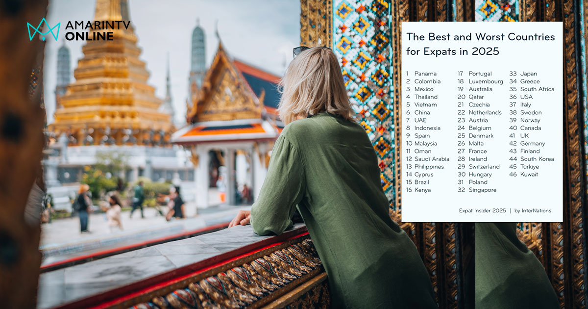 ไทยคว้าที่ 4 ประเทศที่ดีที่สุดสำหรับชาวต่างชาติ กัมพูชา ไม่ติดอันดับ!