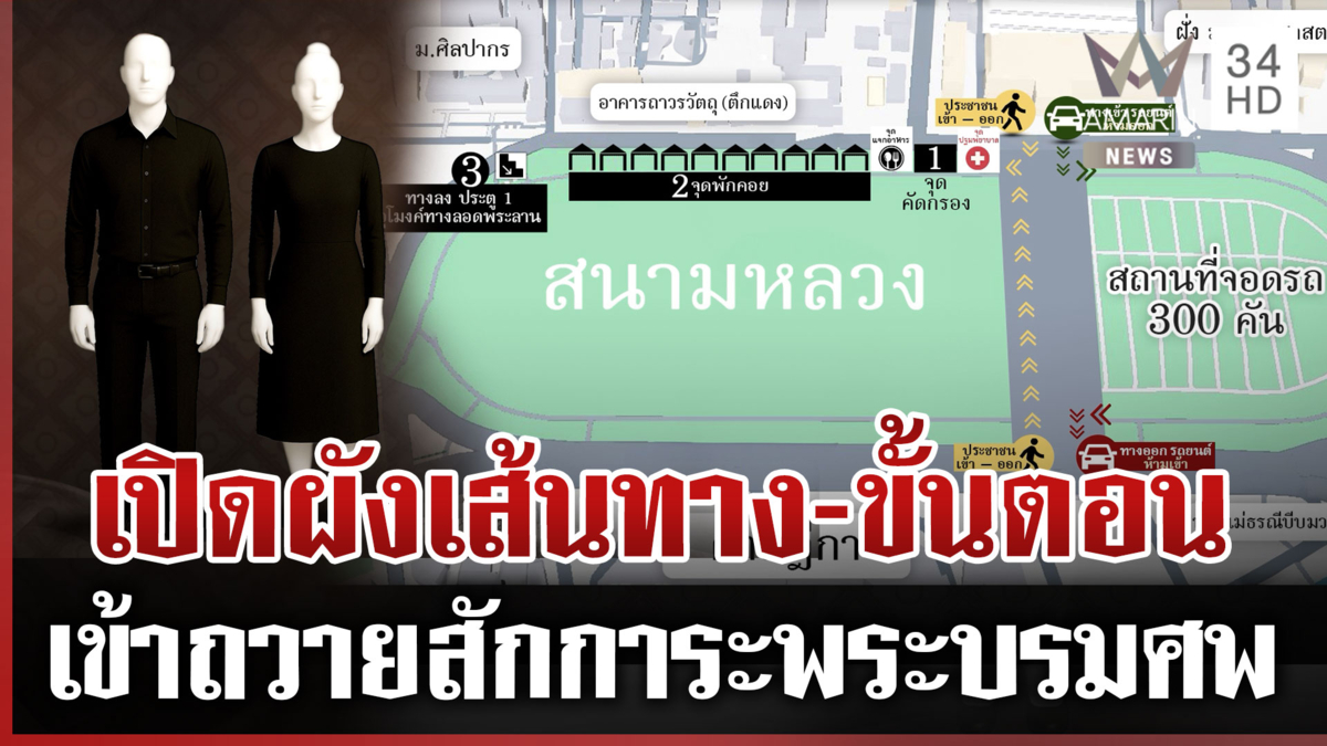เปิดผังเส้นทางการเข้าถวายสักการะพระบรมศพ "สมเด็จพระพันปีหลวง"