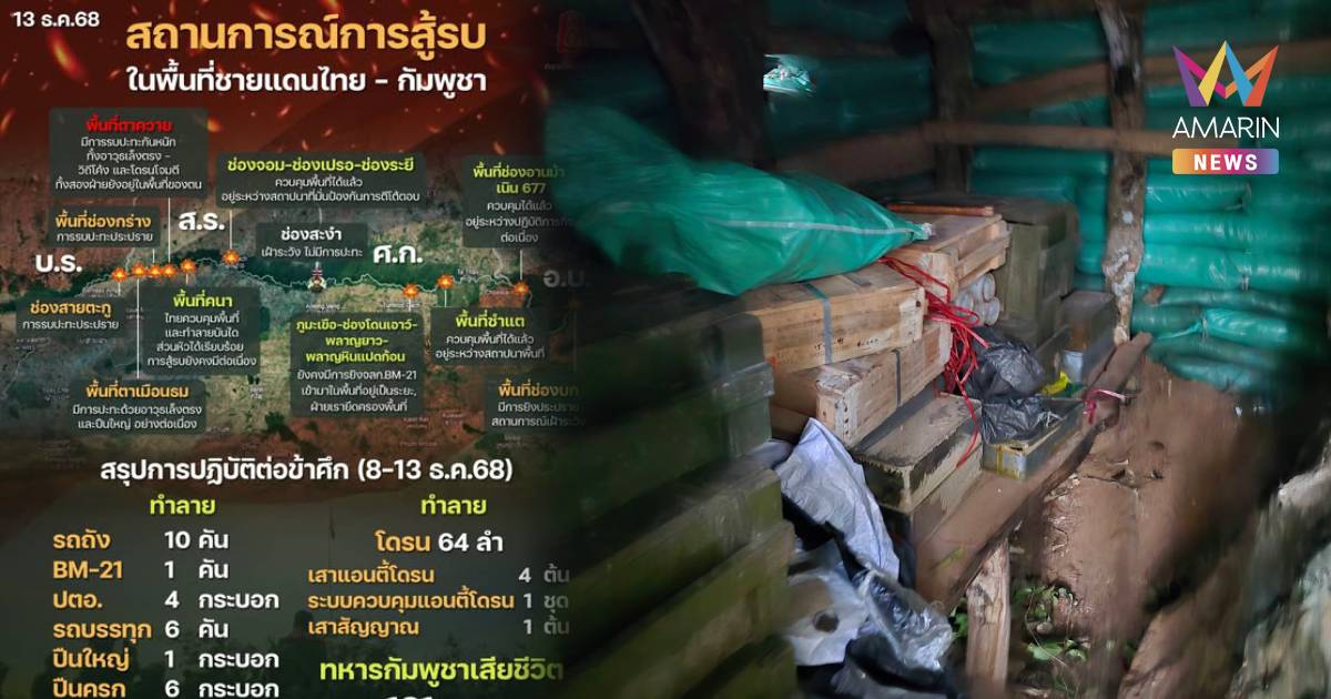 สรุปการปฏิบัติต่อข้าศึก 6 วัน ทำลายรถถัง 10 คัน ทหารกัมพูชาดับ 181 ราย