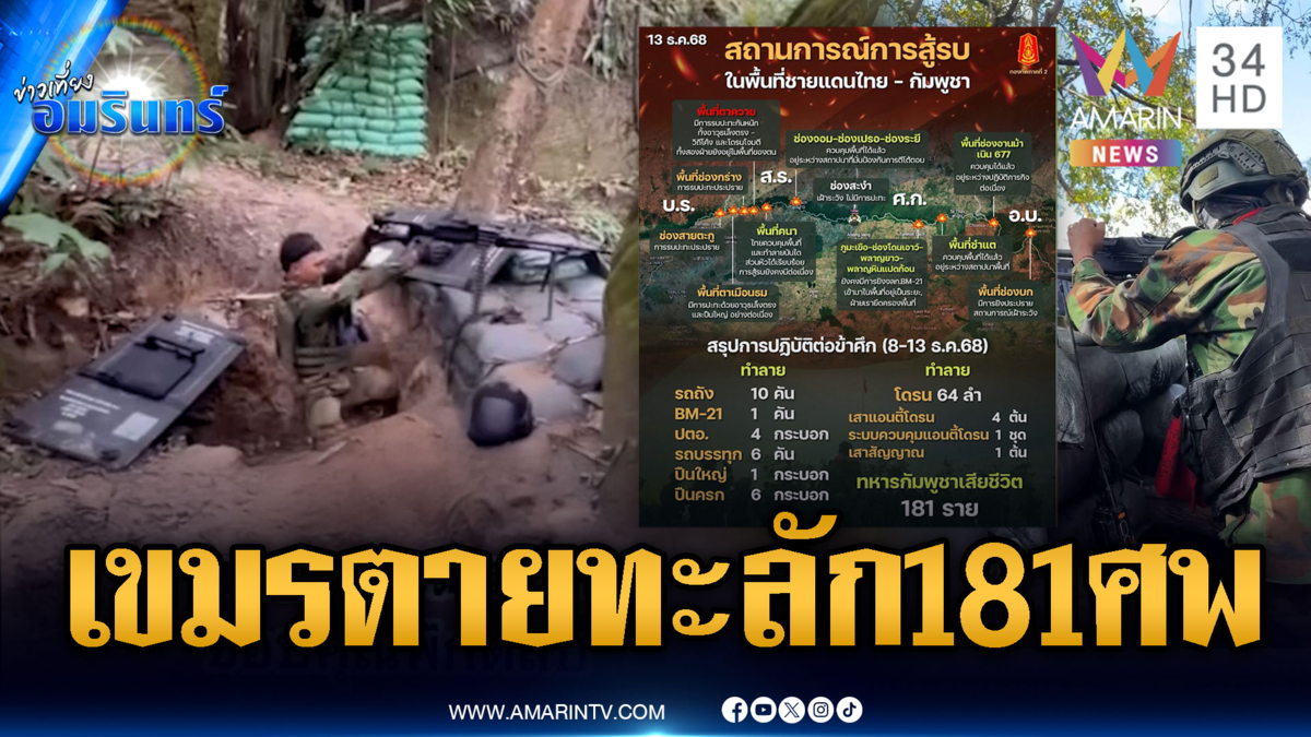 ด่วน! กองทัพเปิดยอดทหารเขมรตายแล้ว 181 ศพ-ทำลายรถถัง 10 คัน