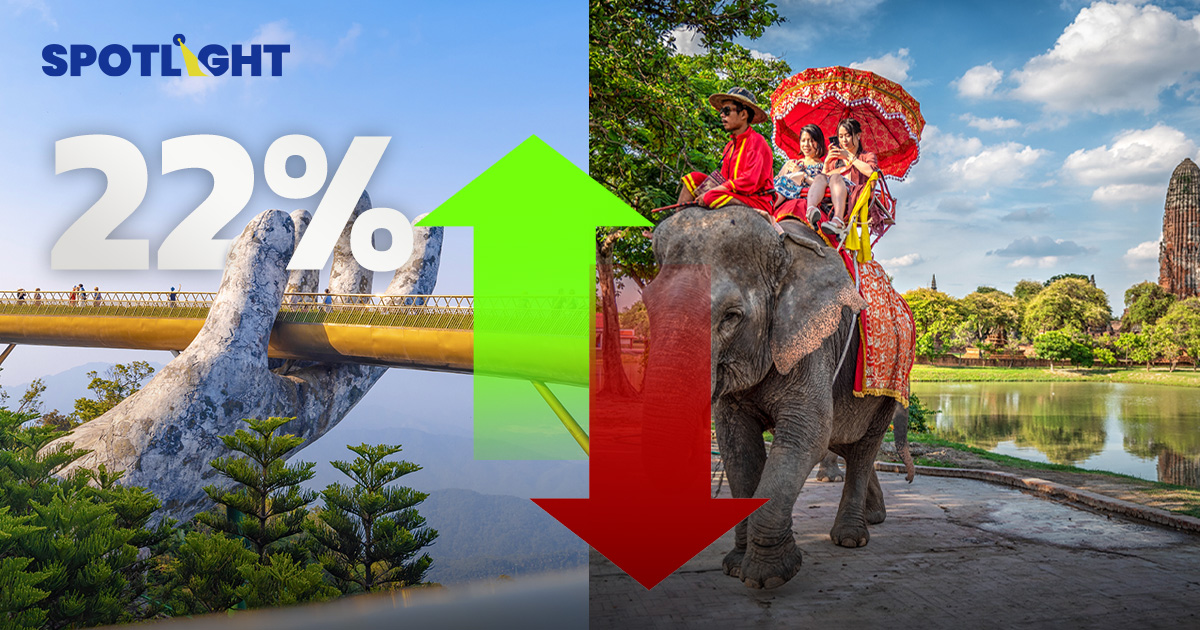 ไทยพ่ายสงครามท่องเที่ยว จำนวน-มูลค่าร่วงสวนคู่แข่ง นทท.เวียดนามโต 22%