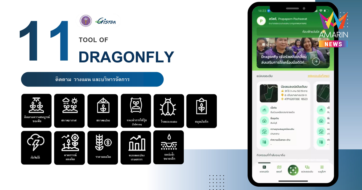 GISTDA เปิดตัว แพลตฟอร์มเกษตรอัจฉริยะ Dragonfly พลิกเกษตรไทยสู่ยุคดิจิทัล ยกระดับผลผลิตทั่วไทย