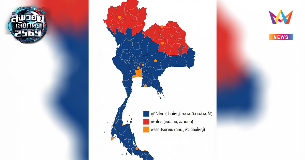 เปิดดวงเลือกตั้ง69 กูรูวิเคราะห์ "ภูมิใจไทย" จ่อกวาด 230 ที่นั่ง