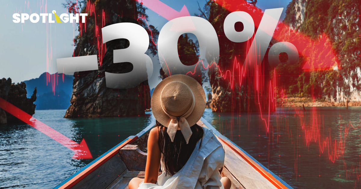 ปี 68 ท่องเที่ยวไทยทรุด จำนวนคนจีนดิ่ง 30% นทท.ลด 7.2% หดครั้งแรกใน4ปี