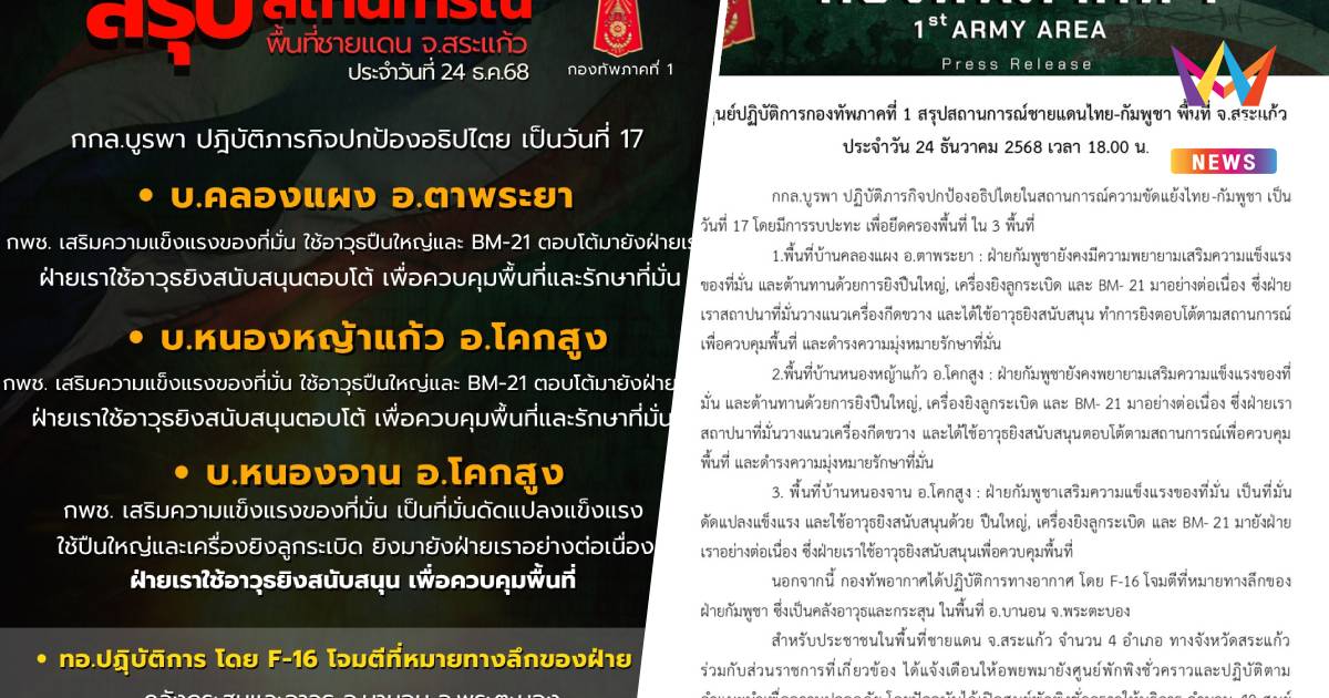 กองทัพภาค 1 สรุปสถานการณ์ชายแดนไทย-กัมพูชา พื้นที่ จ.สระแก้ว