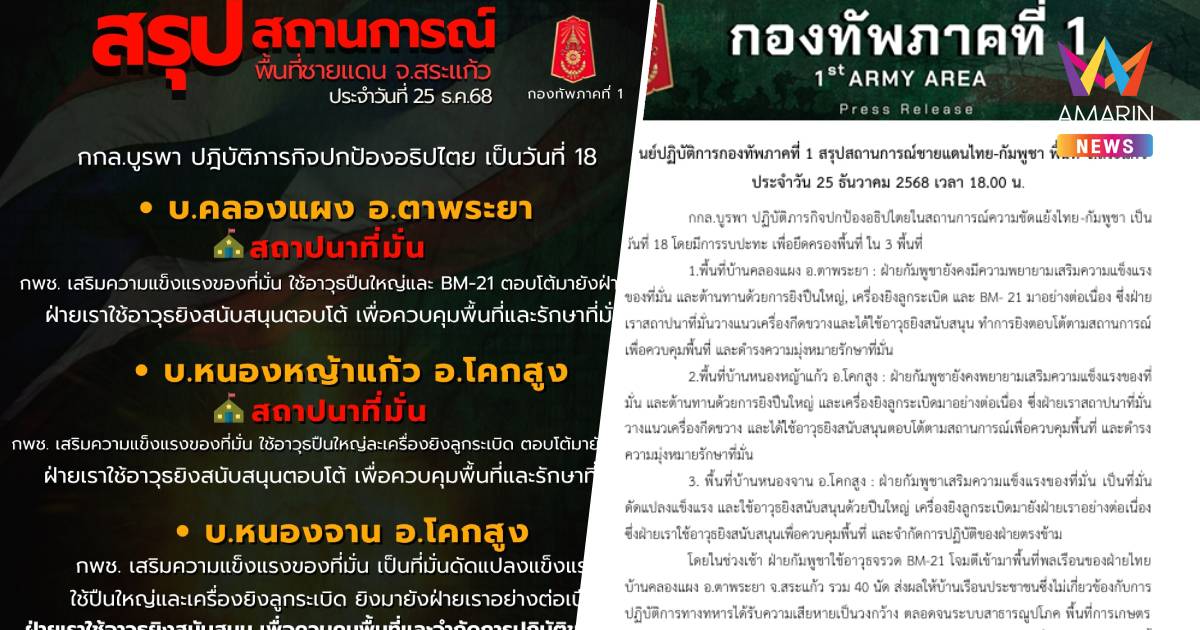 ทภ.1สรุปสถานการณ์ชายแดนไทย-กัมพูชา พื้นที่ จ.สระแก้ว