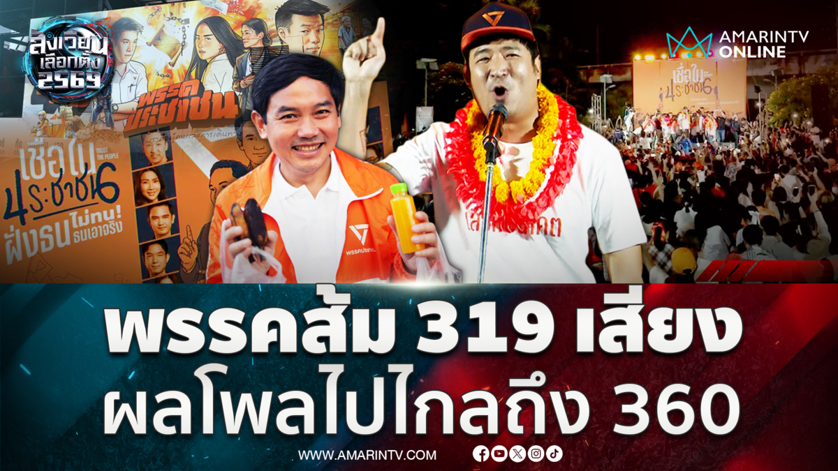 พรรคส้มคาดได้ 319 เสียง แต่อ้างผลโพลอาจไปไกลถึง 360