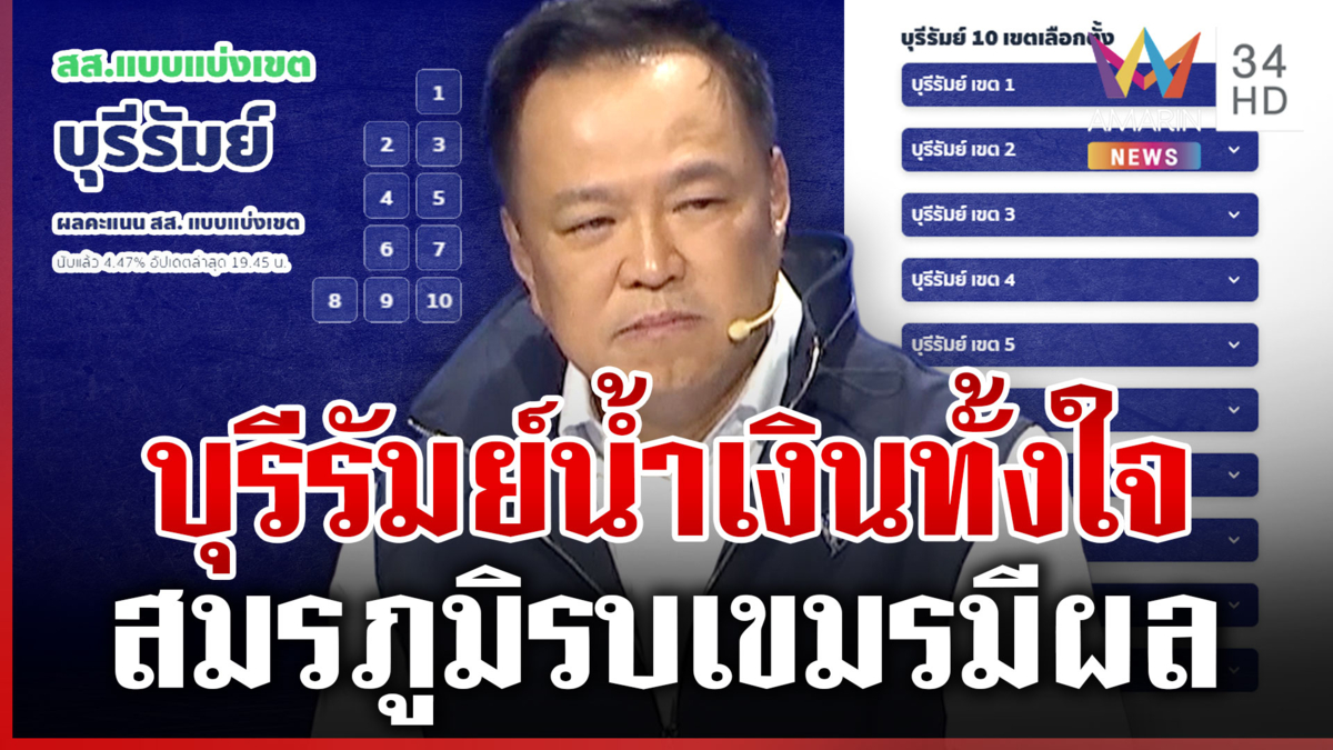 เช็กพลคะแนนเลือกตั้ง 69 แบบเรียลไทม์ อีสานใต้น้ำเงินทั้งใจ