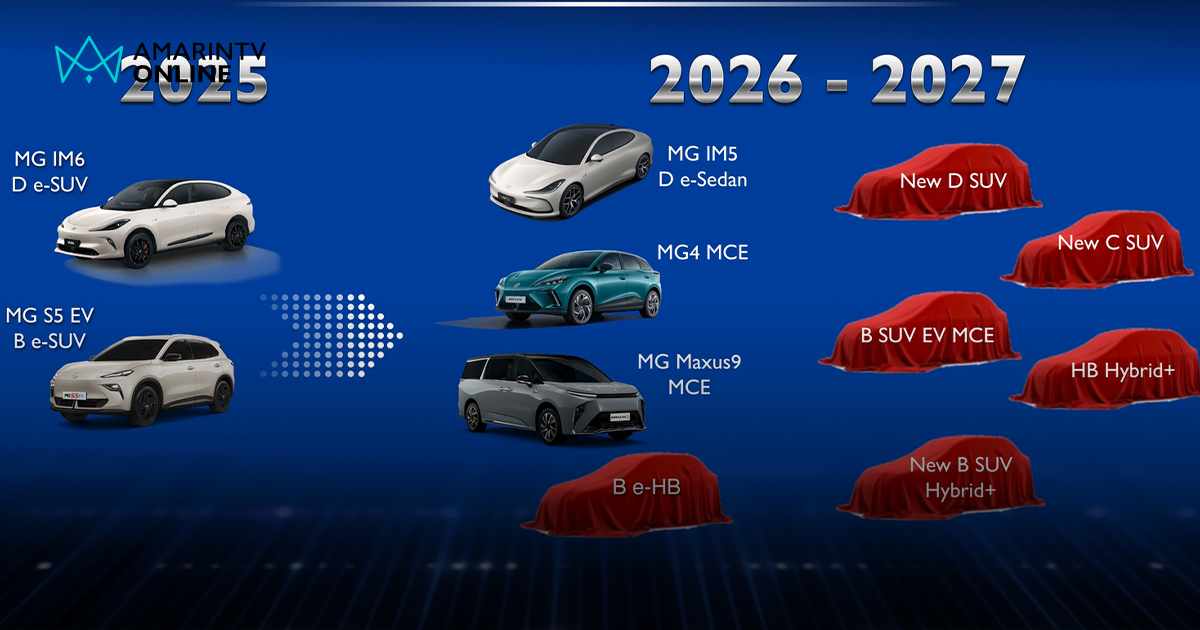 เอ็มจี 2026 รุกตลาดไทย ตั้งเป้า 30,000 คัน ชูบริการสร้างความเชื่อมั่น