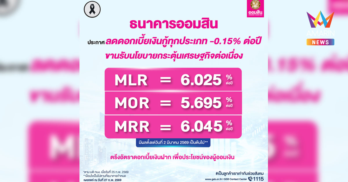 ออมสิน ประกาศลดดอกเบี้ยเงินกู้ทุกประเภท ขานรับนโยบายกระตุ้นเศรษฐกิจต่อเนื่อง MLR/MOR/MRR แตะระดับต่ำสุดทั้งระบบ พร้อมตรึงดอกเบี้ยเงินฝาก