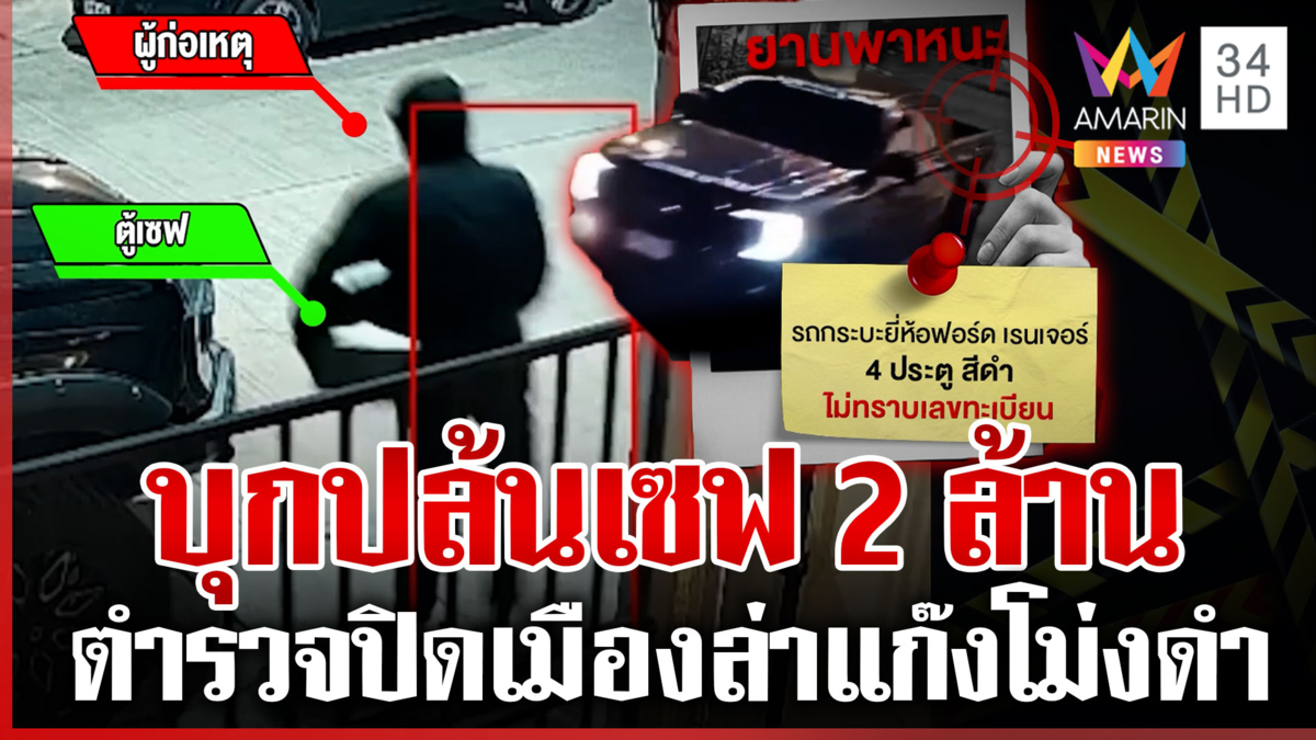 ล่า "แก๊งโม่งดำ" ปล้นตู้เซฟกวาด 2 ล้าน ตำรวจเชื่อมีคนชี้เป้า