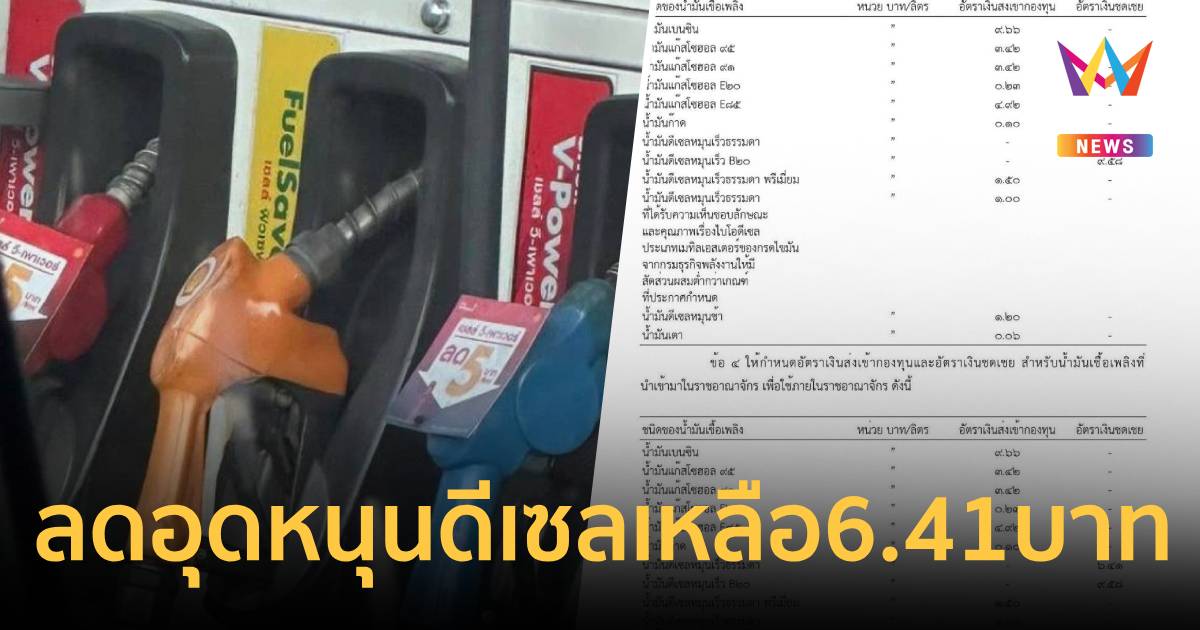 ประกาศ กบน.ฉบับที่ 44 ลดอุดหนุน 