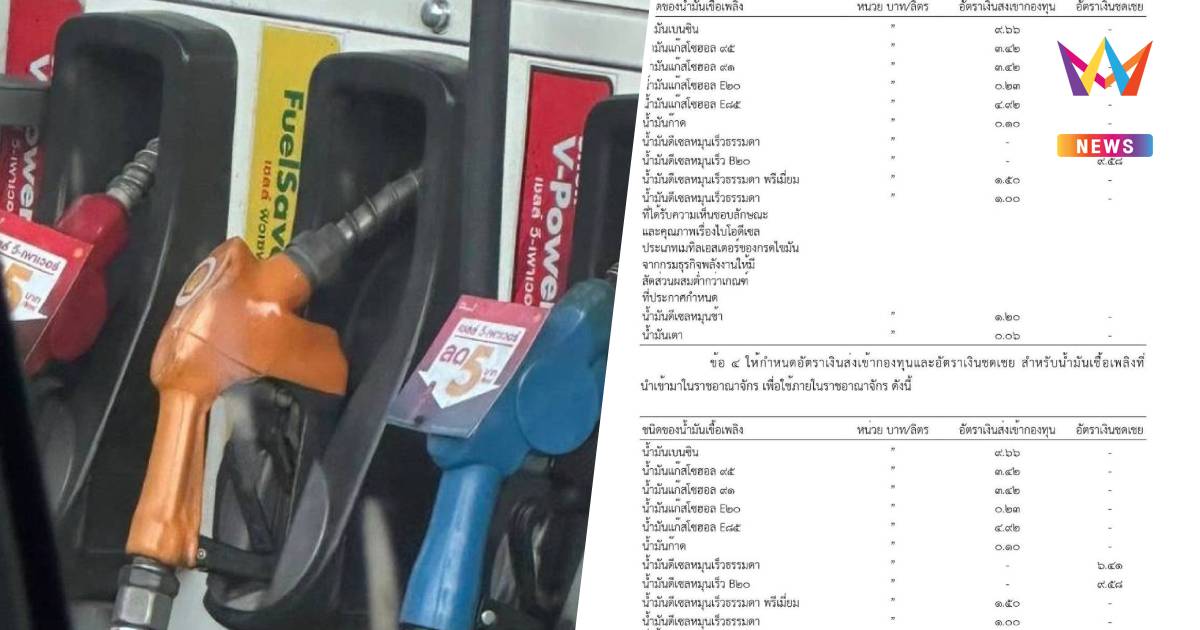 ประกาศ กบน.ฉบับที่ 44 ลดอุดหนุน "ดีเซล" เหลือ 6.41 บาทต่อลิตร