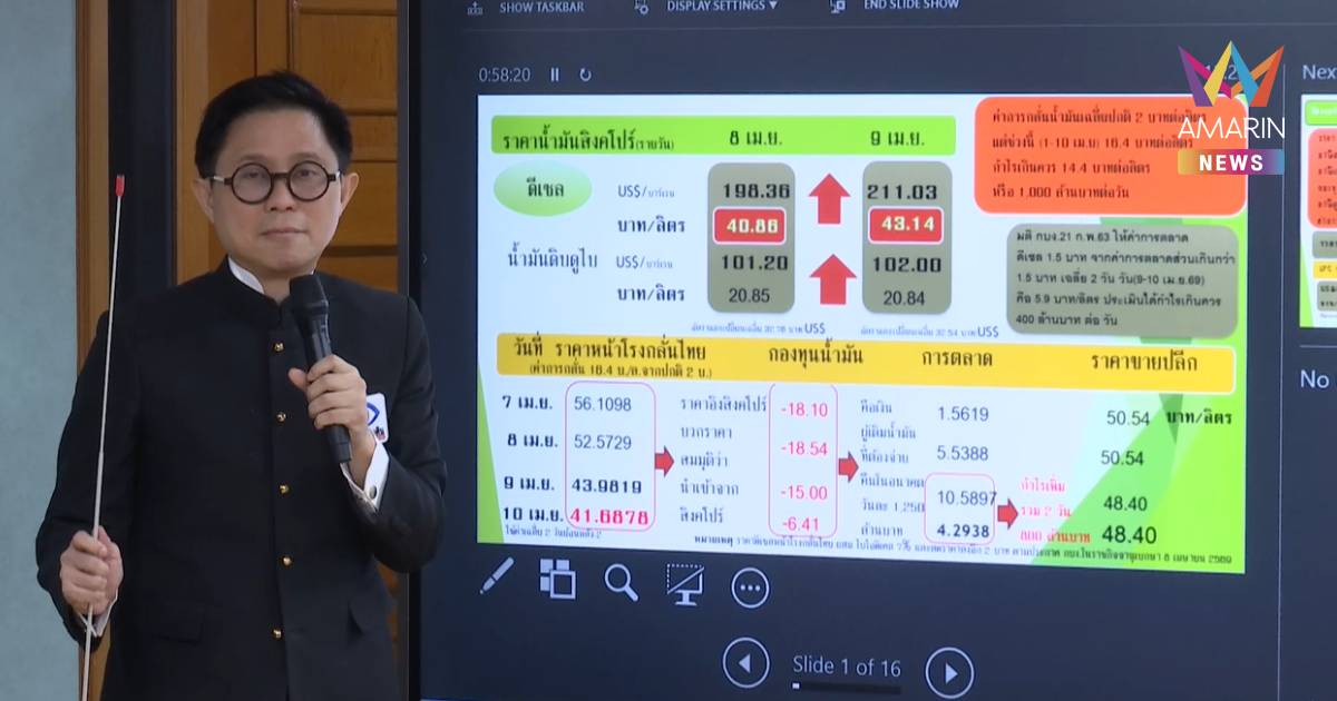 เครือข่ายประชาชนฯ เสนอข้อเร่งด่วนถึงรบ. ลดราคาน้ำมันดีเซลลงภายในวันนี้