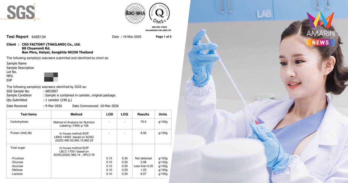 ฝ้าย ศดานันท์ เปิดผลตรวจอาหารเสริมแบรนด์ดัง เคลมโปรตีนแต่เจอแป้งเน้นๆ