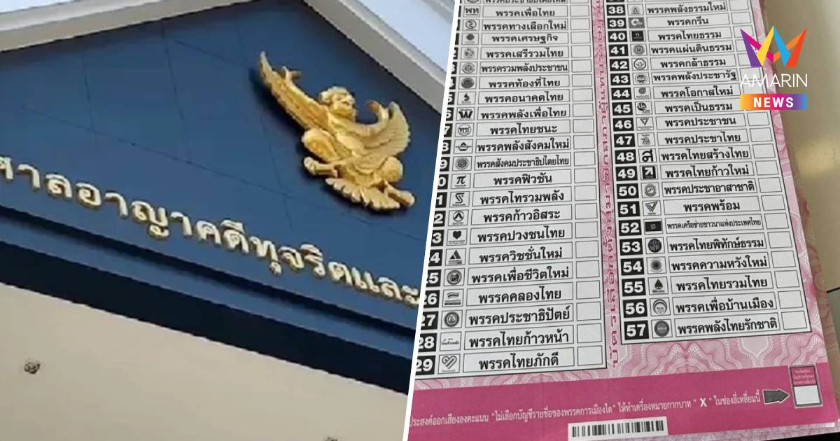 ศาลอาญาคดีทุจริตฯ สั่งโจทก์แจงเพิ่มฟ้อง 8 กกต. ปมบาร์โค้ดบัตรเลือกตั้ง