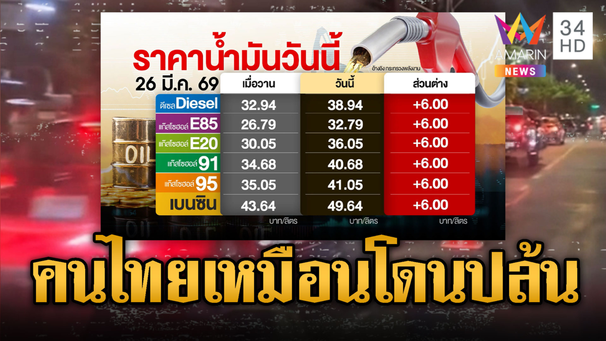 ช็อกกลางดึก! กบน.ขึ้นราคาน้ำมันทุกชนิด6บาท
