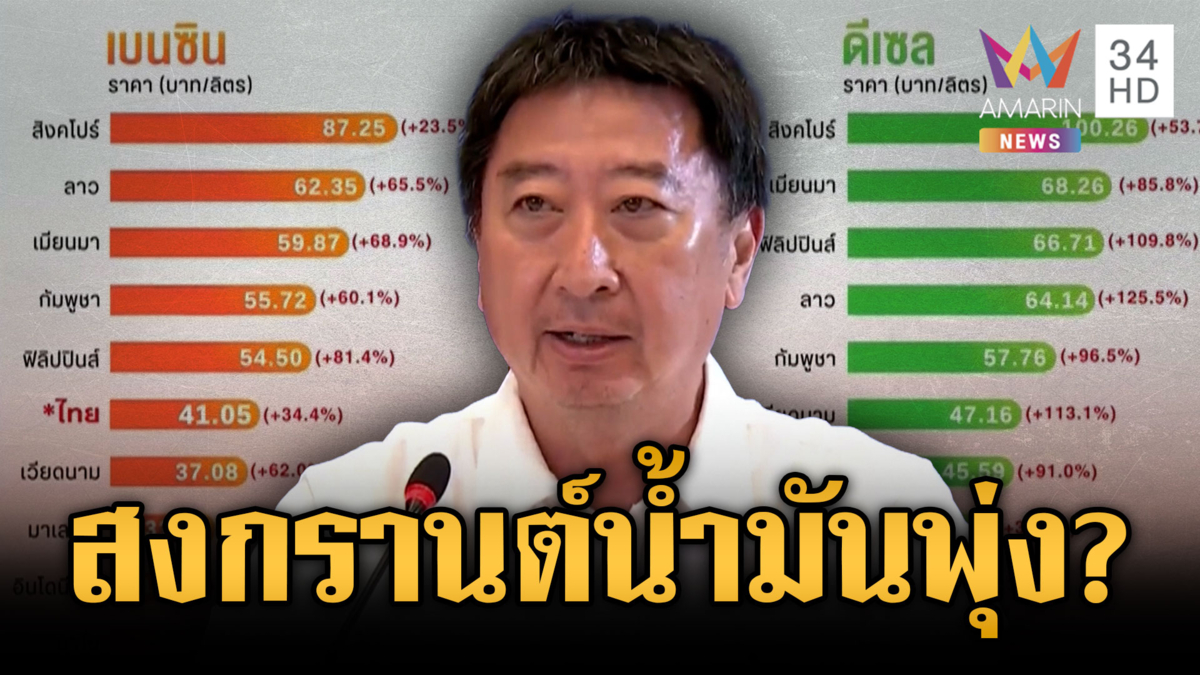 ก.พลังงานไม่รับประกันช่วงสงกรานต์ น้ำมันทะลุ 70 บาทต่อลิตร