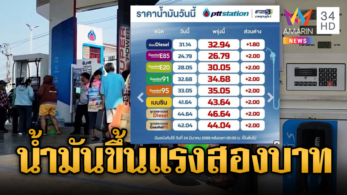 น้ำมันดีดแรง ขึ้นทีเดียว 2 บาท มีผลวันนี้