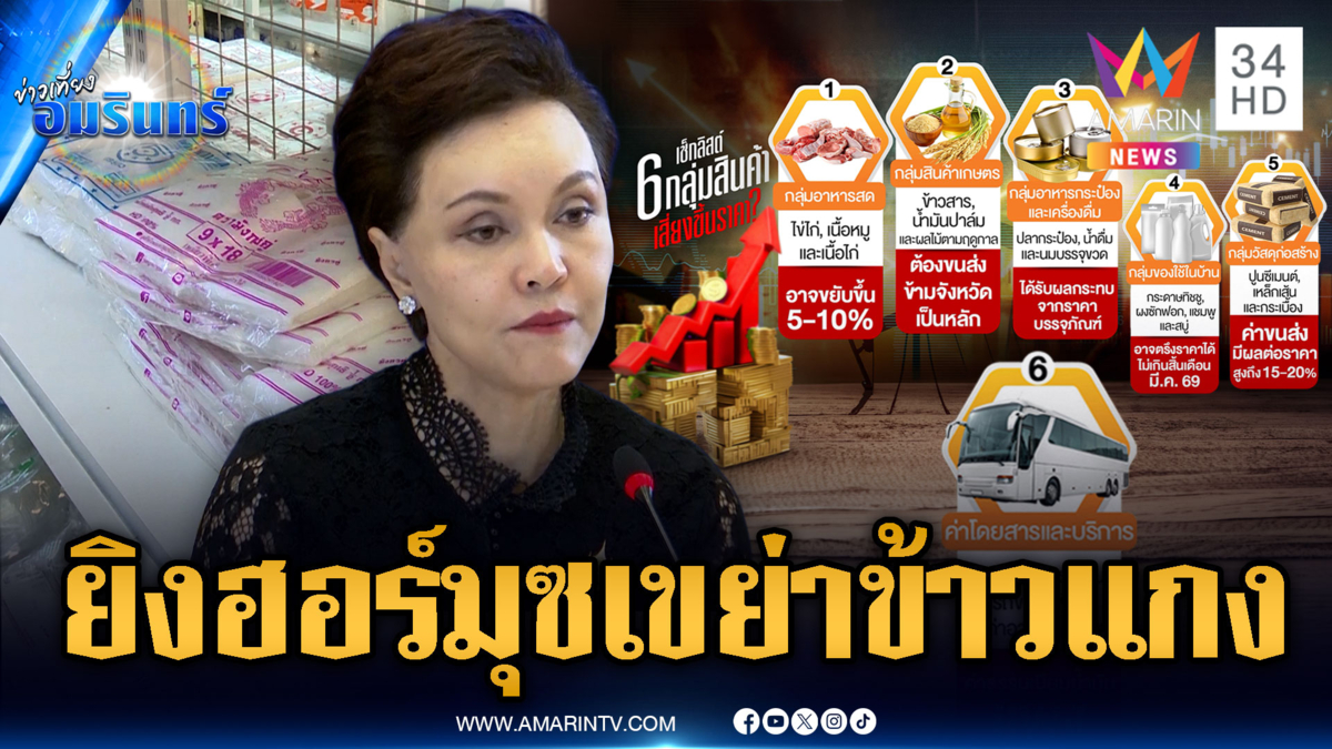 วิกฤตน้ำมันแพง 6 กลุ่มสินค้าจ่อขึ้นราคา-ข้างแกงสะเทือนถุงพลาสติกพุ่ง