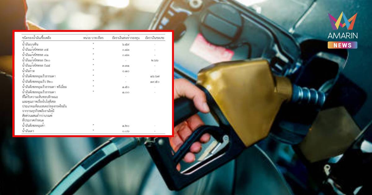 กบน. เคาะอัตราใหม่อุดหนุน "ดีเซล" ลิตรละ 16.67 บ. เลิกอุ้ม โซฮอล 95-91