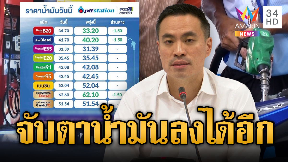 จับตา ราคาน้ำมัน ลงได้อีก หลังเอกณัฐหั่นค่ากลั่นเพิ่ม