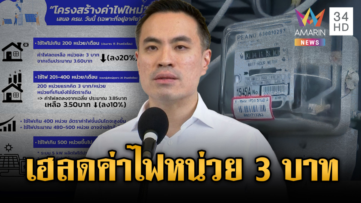 รัฐบาลเคาะแล้ว! ลดค่าไฟฟ้าหน่วยละ 3 บาท